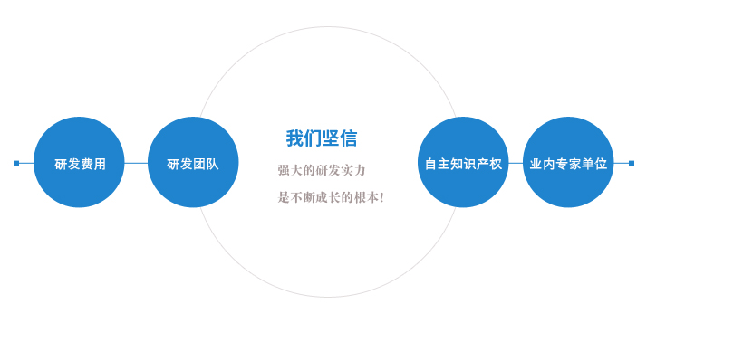 我们坚信.jpg